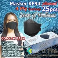 Masker Medis KF 94 Wellness Convex 4ply Earloop Face Mask KF94 1 box