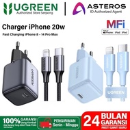 Ugreen GaN Charger 20W 30W 35W USB C PD Fast Charging iphone 14 13 12 11 XR