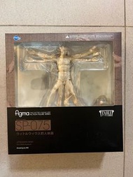 Figma sp 075 美術館系列