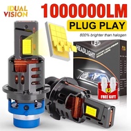 D2S/R D4S/R 1000W LED Car Headlight bulb HID D1S D3S D5S D8S Canbus D1R D3R Xenon Bulb Turbo Car Lam