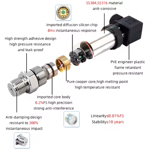 Pressure Transmitter 4 to 20mA 0 to 10V with 0-4bar 0-10bar 0-600bar Water Pressure Transmitter G1/4