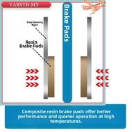 VARSTR◎B01S B03S B05S Resin Disc Brake Pads for Mountain Bike Silent High Performance