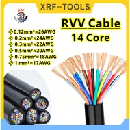 1Meter 14 Core RVV Cable Copper Conductor Power PVC Insulated Flexible Cable 26AWG/24AWG/22AWG/20AWG