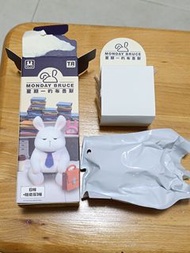 全新未開袋 星期一的布魯斯盲盒 第一彈4號