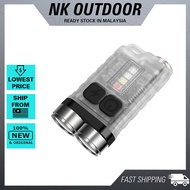 Boruit V3 Mini Rechargeable Flashlight (900 Lumens) (Glow In The Dark)