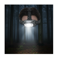 LED Headlamp for Adults, USB Rechargeable, Lightweight (0.08 LB), 300 Lumen, IPX4 Waterproof, Long B