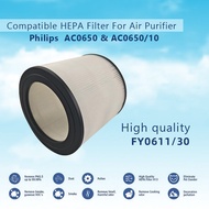 FY0611 Replacement HEPA Filter For Philips AC0650 AC0651 Air Purifier Spare Parts Filter FY0611/30