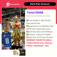 Thailand 5G Travel Prepaid Roaming Data Card【5G】【15GB/50GB】 GoGo Roaming Travel Prepaid Data Card
