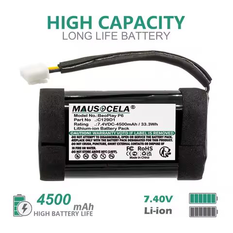 4500mAh Speaker Battery For Bang&Olufsen:C129D1,2INR19/66,BeoPlay P6,11400,1140026,+Toolkit,--Li-Pol