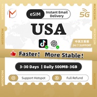 USA eSIM United States 3-30Days | High Speed Travel Data | America SIM Card | USA Verizon