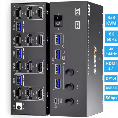 KVM Switch 3/2 Monitors 3 Computers 8K@60Hz,HDMI Displayport Triple Monitor/Dual Monitor Mixed Displ