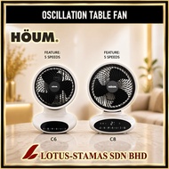 SIRIM APPROVED - HOUM C6 / C8 / C8DC AIR CIRCULATION TABLE FAN WITH 13A PLUG TOP