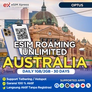 eSIM Australia Sydney Melbourne Unlimited 1GB/2GB Data | Harian | ESIM ROAMING | ESIM TRAVEL