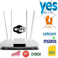 Unlocked 300Mbps 4 external antennas home Wifi Router 3G 4G GSM LTE router hotspot 4G modem 4g router with sim card slot