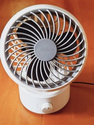 電風扇- H:10.5吋 D:9吋 W:7吋