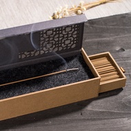 Sin Chew Earth Agarwood Agarwood Meditation Meditation Meditation Meditation Meditation Meditation M