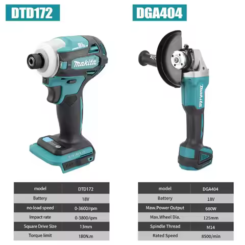 Makita DGA404 18V 125mm Brushless Cordless Angle Grinder with DTD172 Impact Driver Car Repair Cuttin