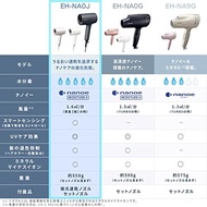 Panasonic Hair Dryer Nano Care with High Penetration Nanoe &amp; Minerals Deep Navy EH-NA0J-A