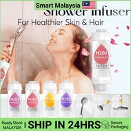 Shower Front filter  H201 fragrance filter element shower filter chlorine removal filter element vit
