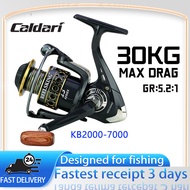 Fishing Reel Series Fishing Reel 5.2:1 High Speed Metal Spool Spinning Reel Spinning Reel