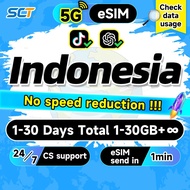 Wefly Indonesia eSIM 5G 1-30 Days 500MB-20GB Unlimited Data eSIM Indonesia SIM Card
