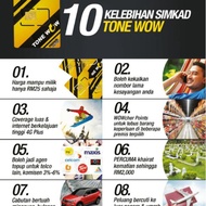 Siapa guna maxis,umobile&Celcom tapi internet slow??🌟SIMKAD TONE WOW 📱💰 💯🌟