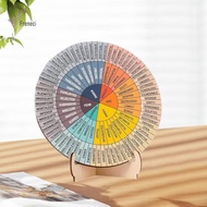 [Freneci] Wheel of Feelings with Stand Wheel of Feelings Chart for Home, Office, Women And Men