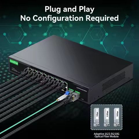 GoodTop 16 Port 2.5G Ethernet Switch with 2 Port 10G SFP+ Network Switch 120G Bandwidth Unmanaged Ne