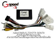 กล่องCanbus Toyota Legander Corolla Cross Sienta YarisAtivVeloz สำหรับรุ่นที่มีกล้อง360องศาต้องการเปลี่ยนจอAndroid