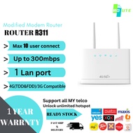 ✶Router R311 4G LTE WIfi Modem Modified 4G LTE Simkad Router Bypass Unlimited Hotspot Internet♟