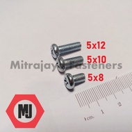 JP M5x10 Screwdriver Bolt +