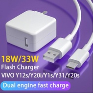 For VIVO 18/33W fast charger is suitable for VIVO Y11/Y12/Y97/Y75/Y71/Y69/Y67/Y66 old Android models