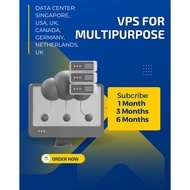 Cheap VPS OS Windows Server For Multi Purpose