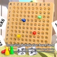 9x9 Multiplication Times Table, Early Learning Educational Toy For Kids, Multipurpose Arithmetic Mat