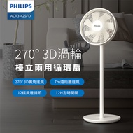 PHILIPS 270度3D渦輪循環扇 ACR3142SFD