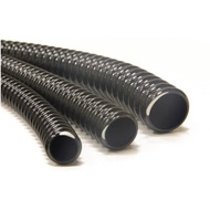 Flexible Metal Conduit 1 1 1/ 4 Inch 1 1 1/ 4 32Mm Flexible Anaconda 25M