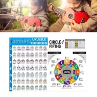 youn Waterproof Ukulele Learning Cheat Sheet Ukulele Chord Poster Laminated Ukulele Chord Chart Post