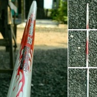 Tegek Zoom Lumix & Xperia ZR