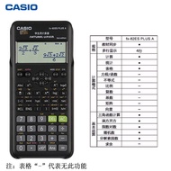 Casio FX-82ES plus a Scientific Function Calculator Student Dedicated for High School College Exams 