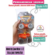 Monster Jam Mini Scale plastic material 1:72 Original Spinmaster El toro Megalodon rottweiler