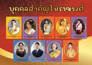 สื่อตกแต่งห้องเรียน บุคคลสำคัญในราชวงศ์ สื่อการสอนสังคมศึกษา