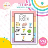 Mga Letra or Titik Charts Colorful Customized Charts Laminated Educational Charts A3 Big