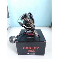 Kenzi Harley5000 Reel