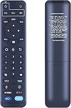 V2 Pro Replacement Voice Remote Control Compatible for vSeeBox V1 / V2 / Elite/Max, Replacement for 