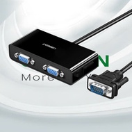Ugreen CM152 1 to 2 VGA Splitter resolution: 1920x1440@60Hz 250MHz,Male to FeMale