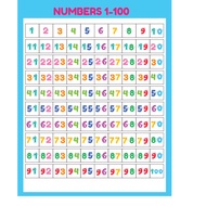 COUNTING NUMBERS 1-100 FLASHCARDS [FREE 1 POSTER]-18PAGES