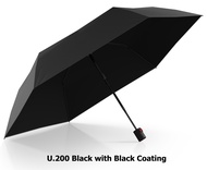 Knirps U.200 Heatshield and UV protection ร่มกันแดดน้ำหนักเบามาก ชนิด Duomatic ร่มพกพา-แฟชั่น ขนาดกล