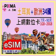 歐洲土耳其eSIM上網 挪威瑞士冰島eSIM上網7天~90天 波蘭瑞士丹麥瑞典法國拉脫維亞保加利亞芬蘭數位上網【樂上網】