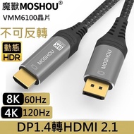 MOSHOU 魔獸 DP 1.4轉HDMI 2.1版 電腦顯卡接電視 高清線 4K 120Hz 8K 60Hz HDR