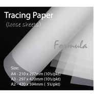 Tracing Paper 110gsm - A4/A3/A2 size